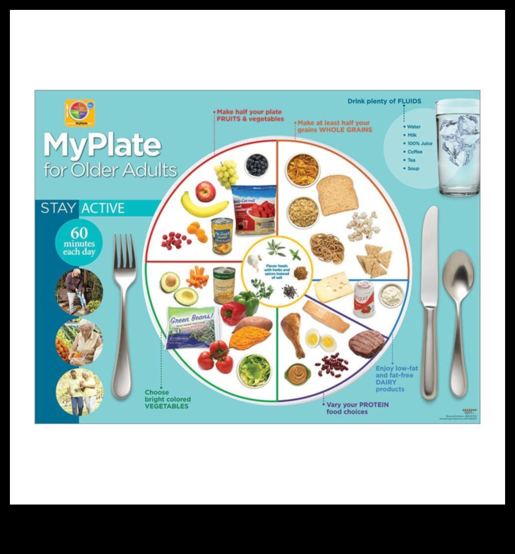 מגש הכסף: מדריך להצלחת תזונה גריאטרית