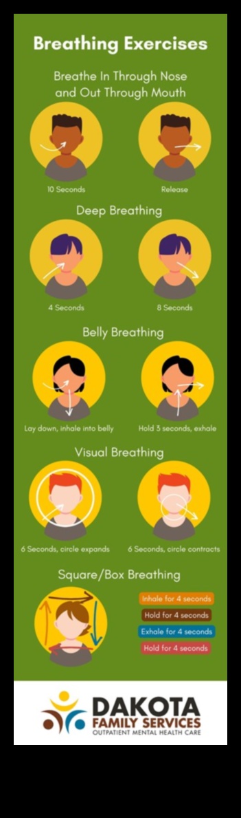 נשימה של אושר: תרגילים פשוטים לרווחה יומיומית