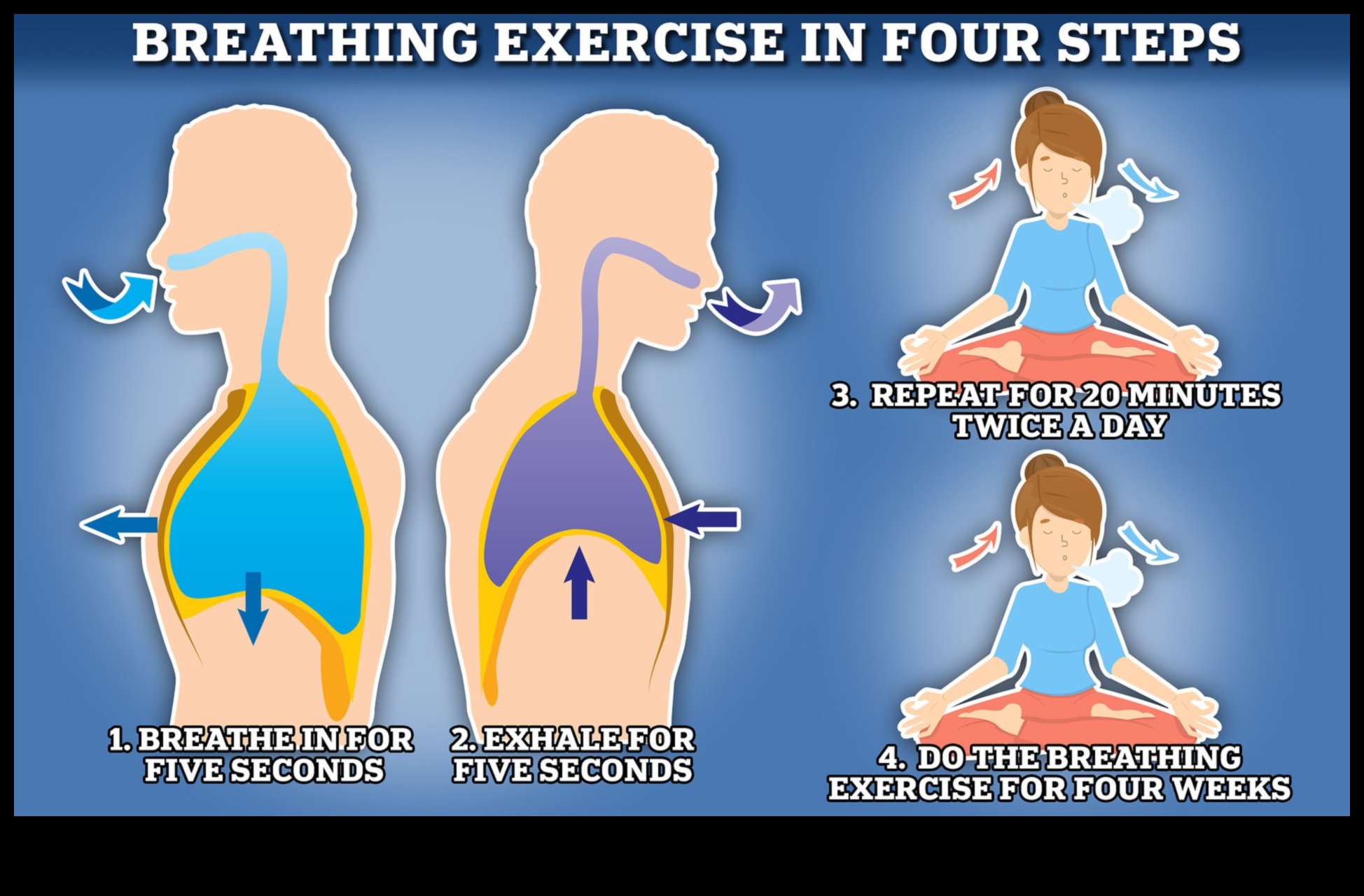 נשימה של אושר: תרגילים פשוטים לרווחה יומיומית