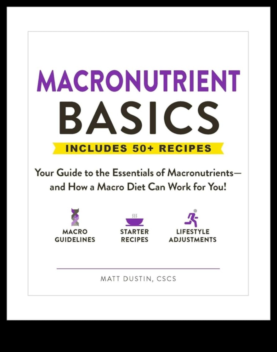 מקרונוטריינטים חיוניים 101: מדריך למתחילים לרווחה