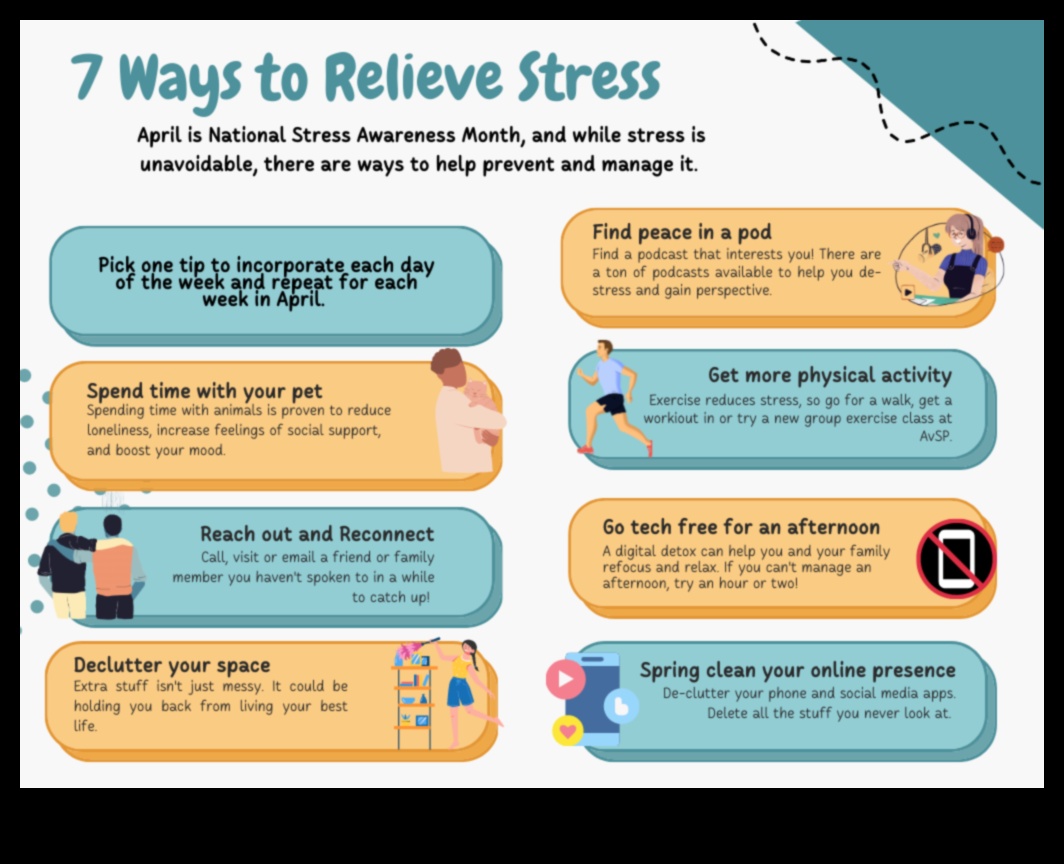 טרנספורמציה שלווה: שינוי החיים באמצעות הפגת מתחים אפקטיבית
