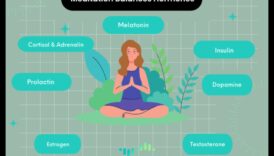 הרמוניה בפנים: ההשפעה של מדיטציה על רווחה נפשית